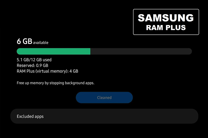 Cách kiểm tra xem máy đã được cài đặt RAM Plus
